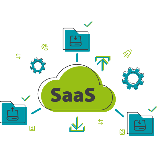 Software as a Service (SAAS)