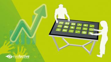 Market Research: Promising Future for Touchscreen Tables