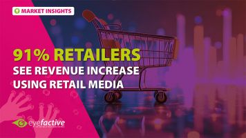 91 % der Händler steigern ihren Umsatz mit Retail-Media-Lösungen