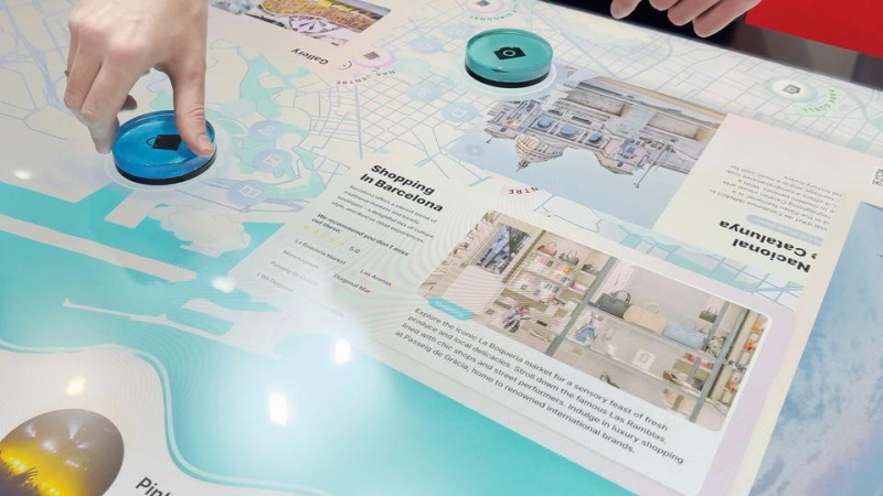 0 Zeilen Code: So entstehen heute komplexe Multitouch Anwendungen